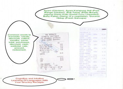 Learn Your Language With Grocery Receipts